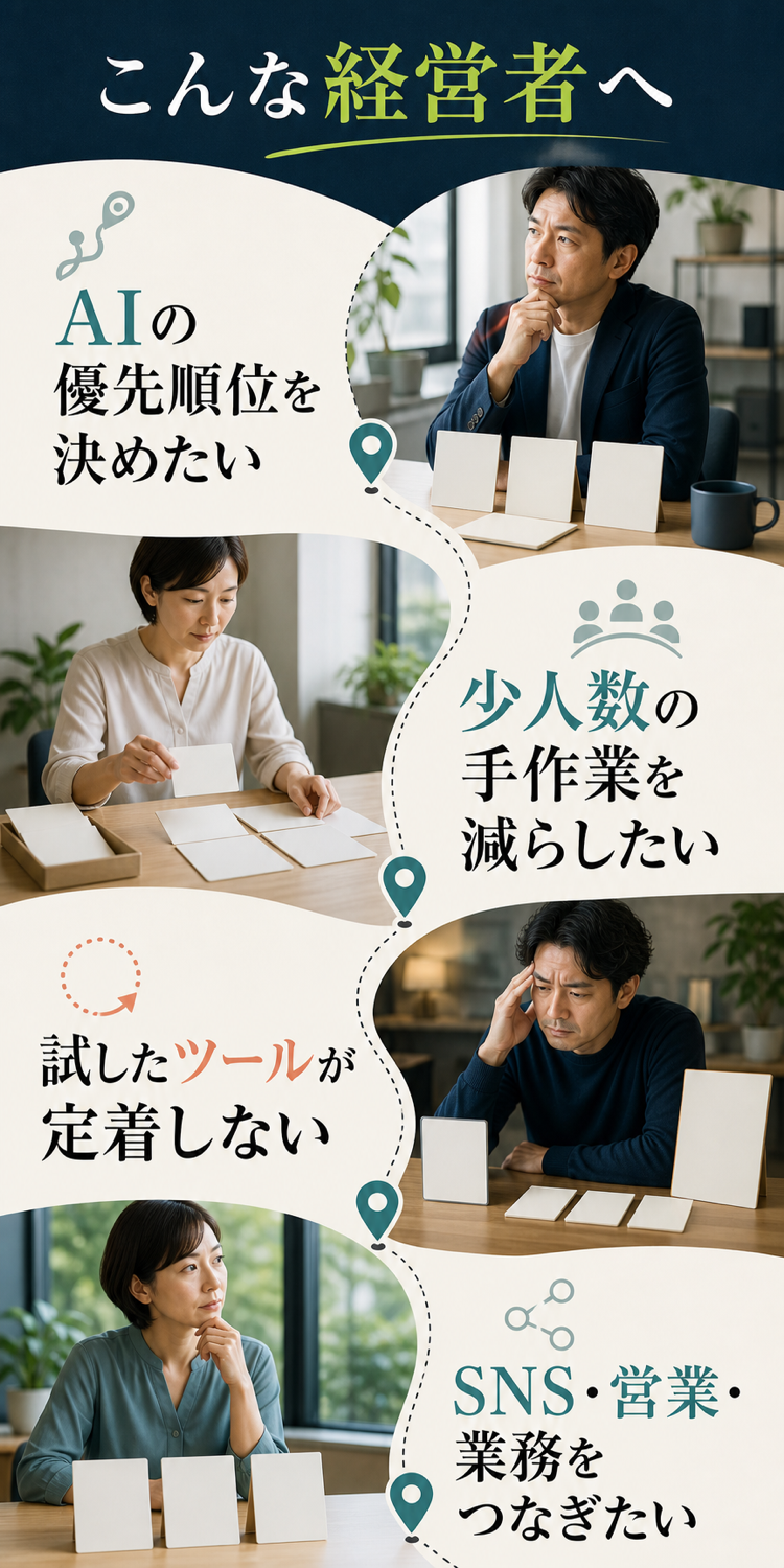 AI顧問が向いている経営者の課題