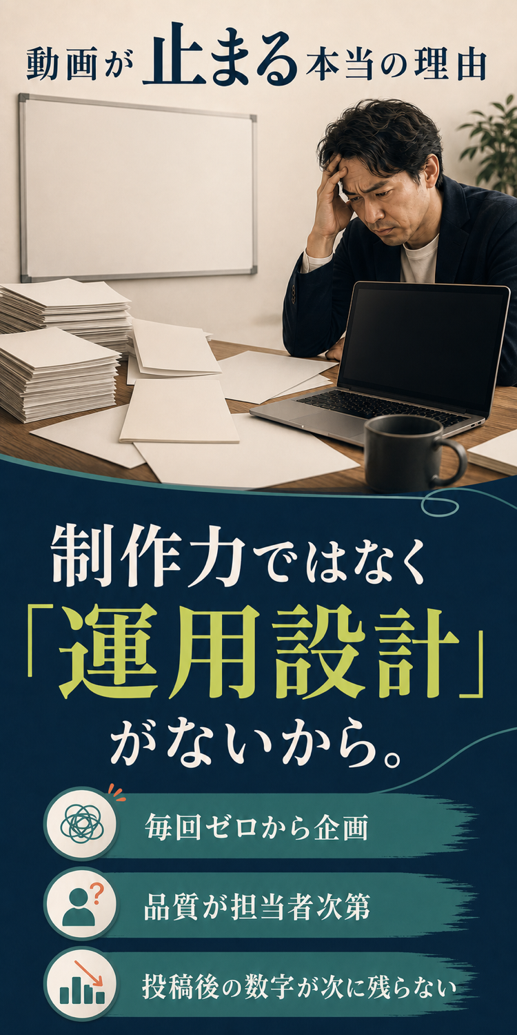 ネタ、台本、撮影、編集、投稿文を毎回人が作ることで動画更新が止まる課題