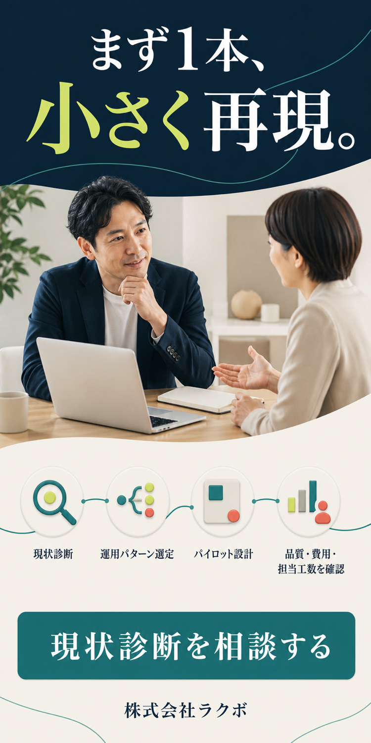 現状の動画運用と自動化できる工程を整理する個別相談